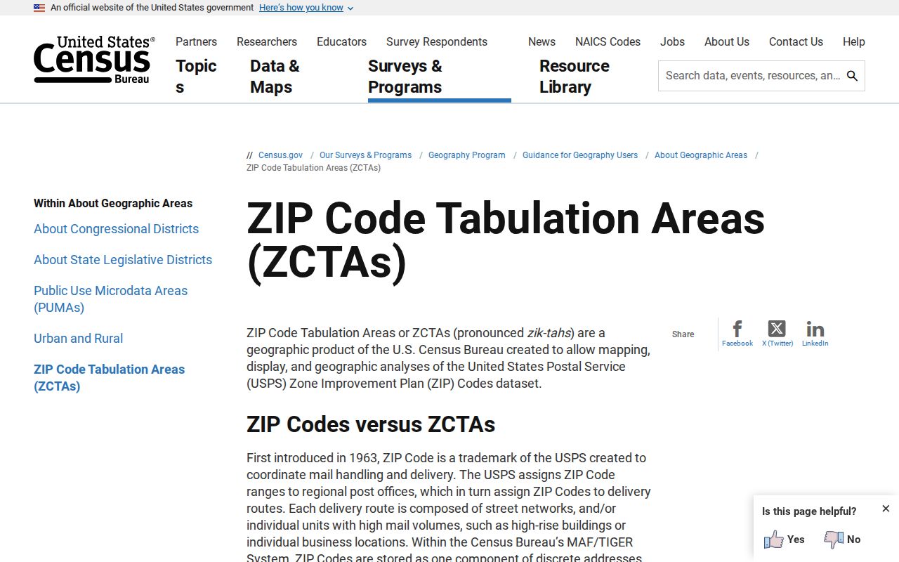 Sarasota ZIP code directory Census ZCTA boundary guidance